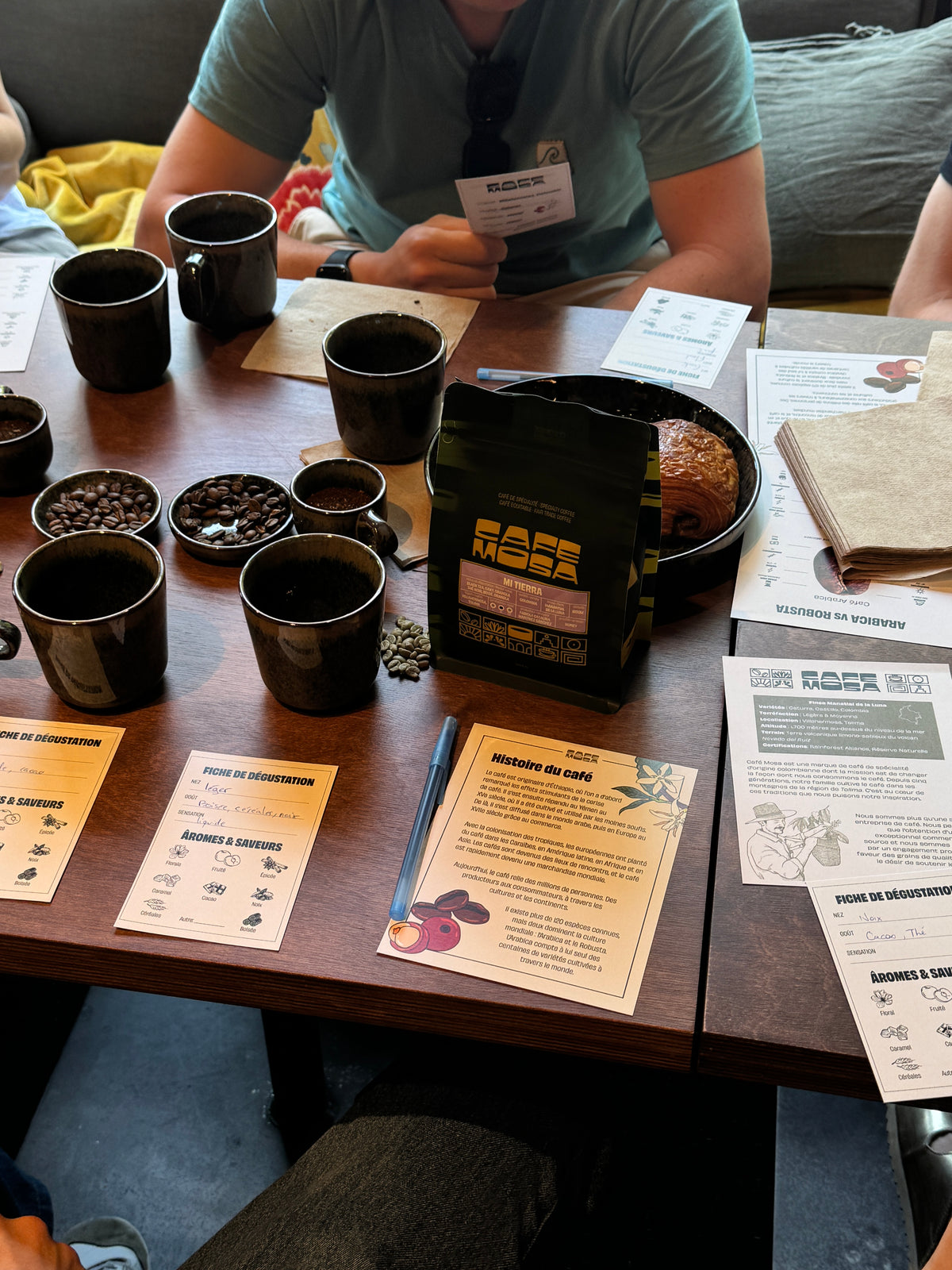Participants attending a coffee workshop